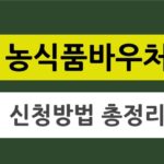 농식품바우처 신청방법