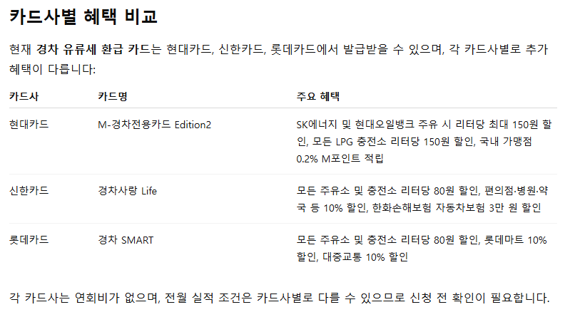 경차 유류세 환급 카드