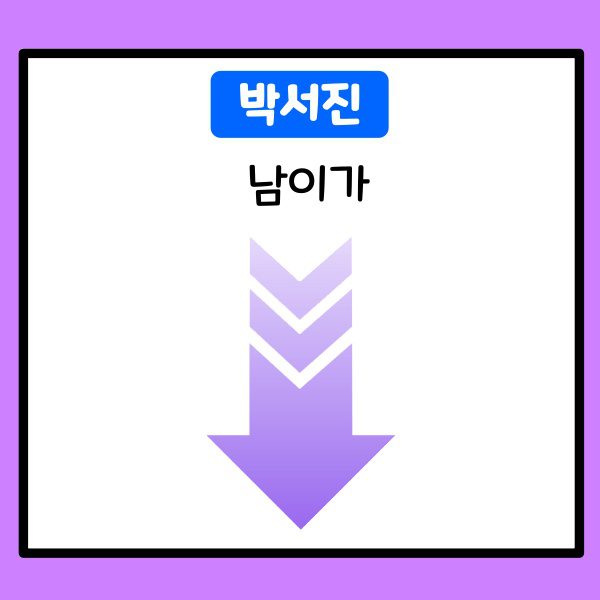 박서진-남이가