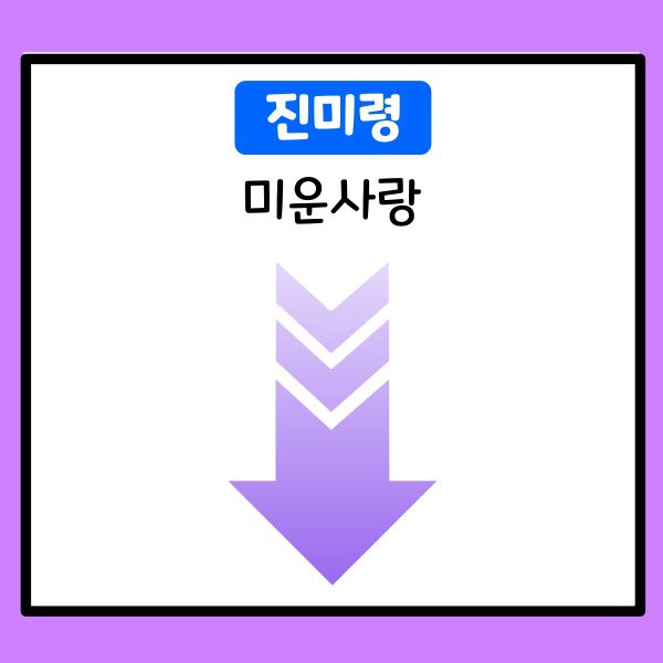 진미령-미운사랑