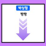 박상철-빵빵