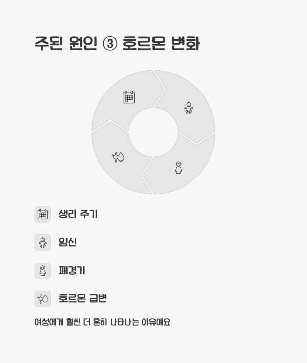 수족냉증 원인과 증상