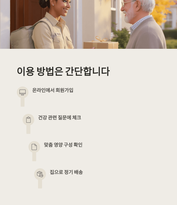 시니어 맞춤 영양제