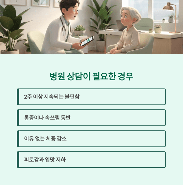 소화 안 될 때 증상