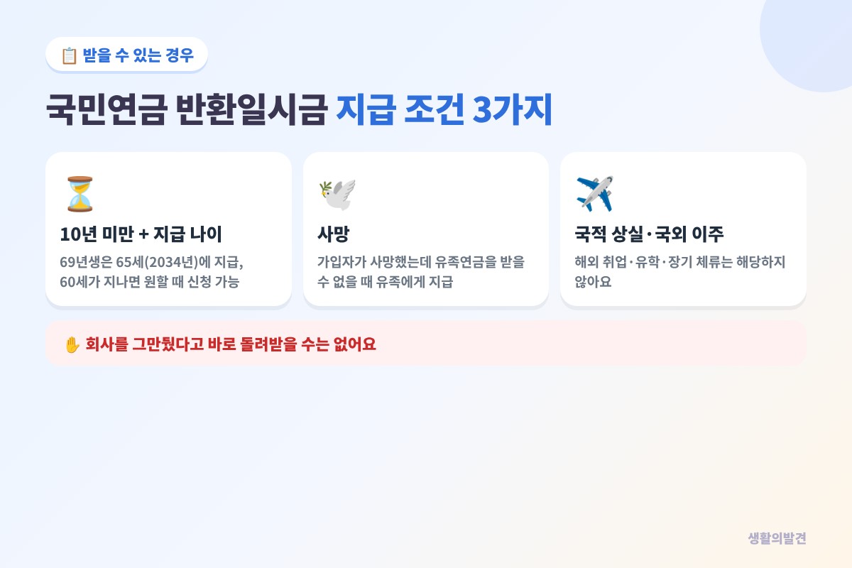 69년생 국민연금 반환일시금 지급 조건 – 10년 미만과 지급 나이, 사망, 국적 상실·국외 이주