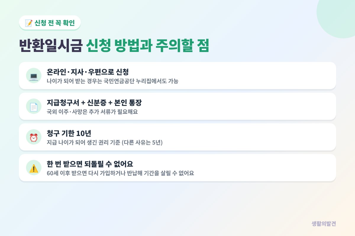 국민연금 반환일시금 신청 방법 – 온라인·지사·우편, 필요 서류, 청구 기한 10년, 받으면 되돌릴 수 없음