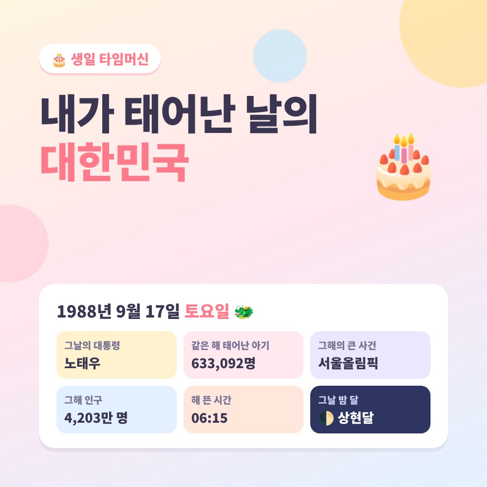 내가 태어난 날의 대한민국 – 생년월일로 보는 그날의 대통령과 출생아 수