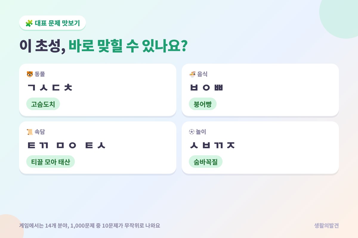 초성 퀴즈 1000문제 대표 문제 – ㄱㅅㄷㅊ 고슴도치, ㅂㅇㅃ 붕어빵, 티끌 모아 태산, 숨바꼭질