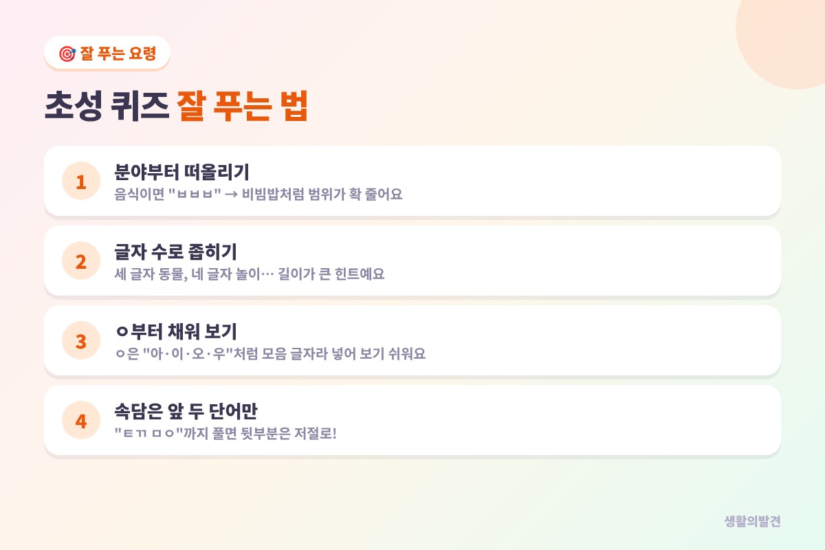 초성 퀴즈 잘 푸는 법 – 분야 떠올리기, 글자 수로 좁히기, ㅇ부터 채우기, 속담은 앞 두 단어만