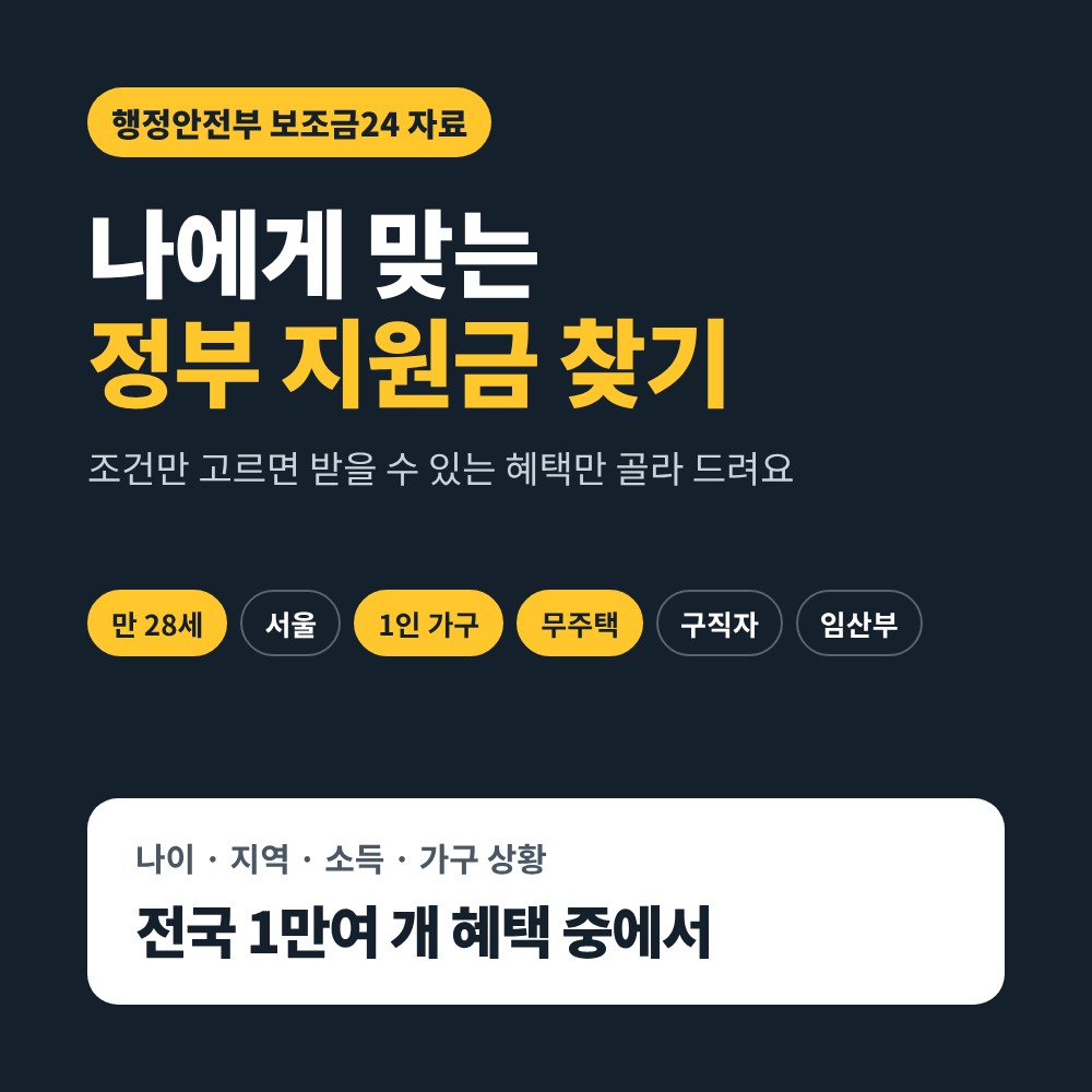 나에게 맞는 정부 지원금 찾기 2026 – 나이·지역·소득으로 혜택 조회