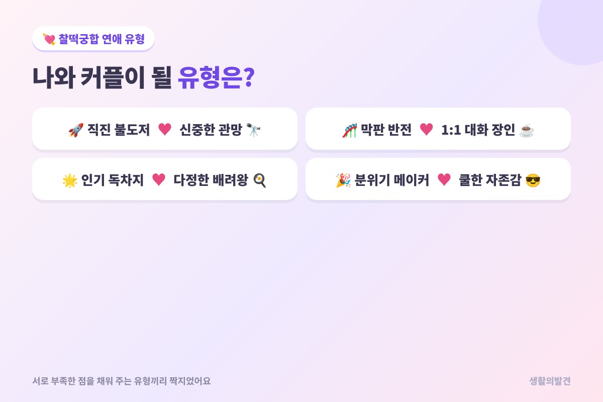연애감정 테스트 찰떡궁합 – 직진과 관망, 반전과 대화 장인, 인기 독차지와 배려왕, 분위기 메이커와 쿨한 자존감