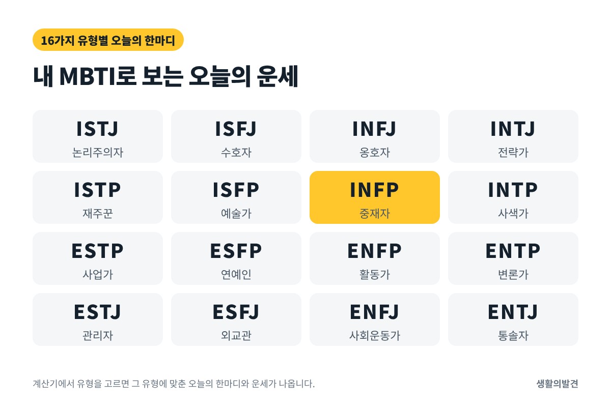 MBTI 오늘의 운세 – 16가지 유형별 별명