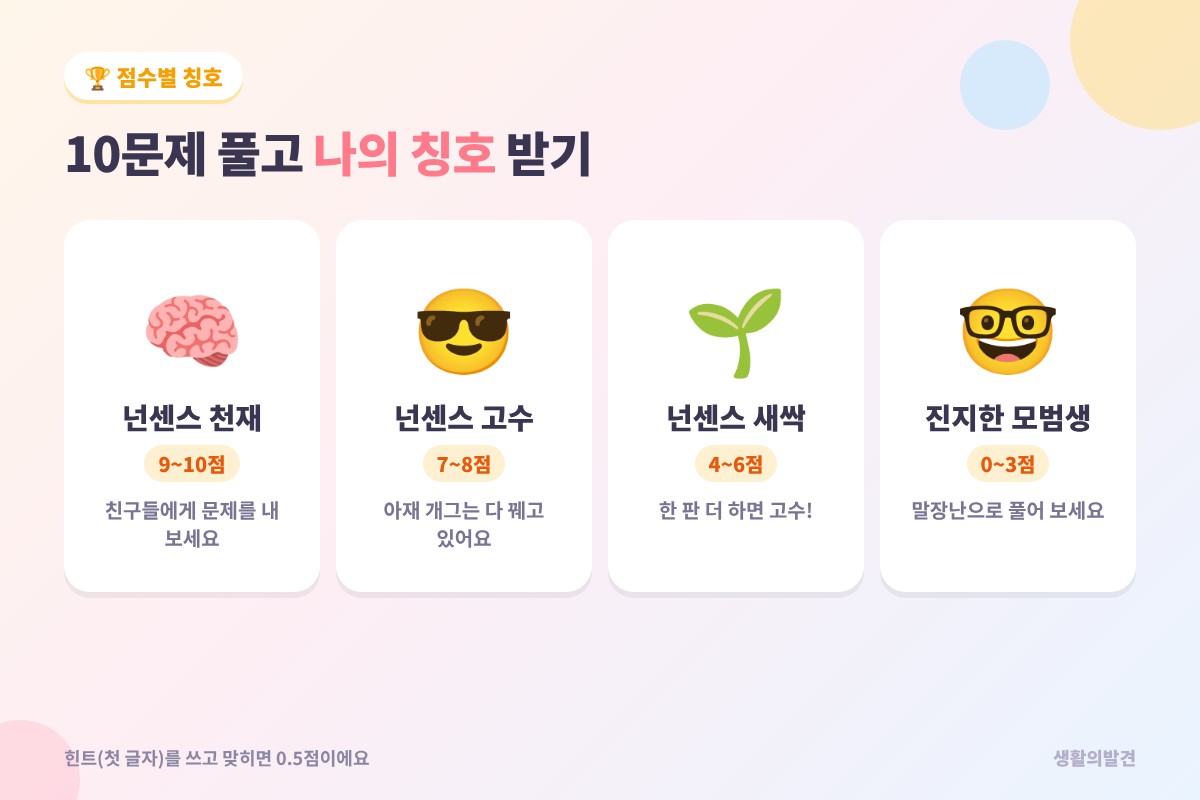 넌센스 퀴즈 점수별 칭호 – 넌센스 천재, 넌센스 고수, 넌센스 새싹, 진지한 모범생