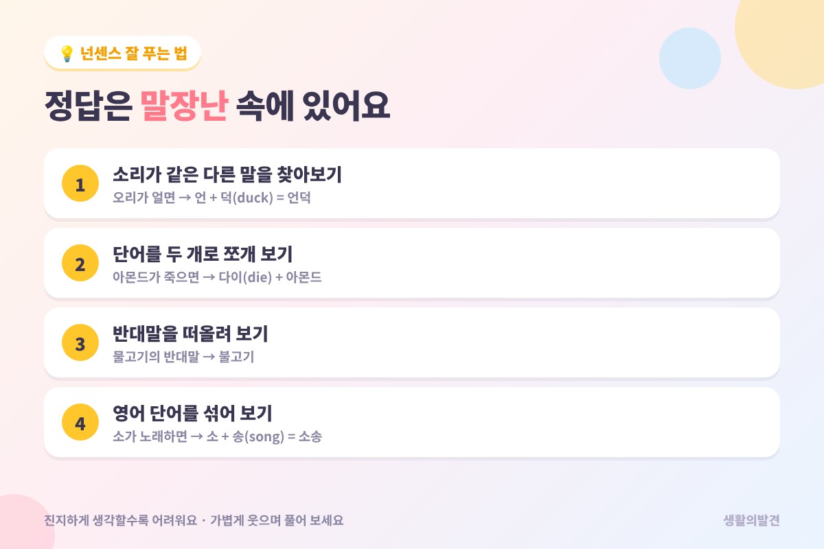 넌센스 퀴즈 잘 푸는 법 – 소리가 같은 말, 단어 쪼개기, 반대말, 영어 섞기