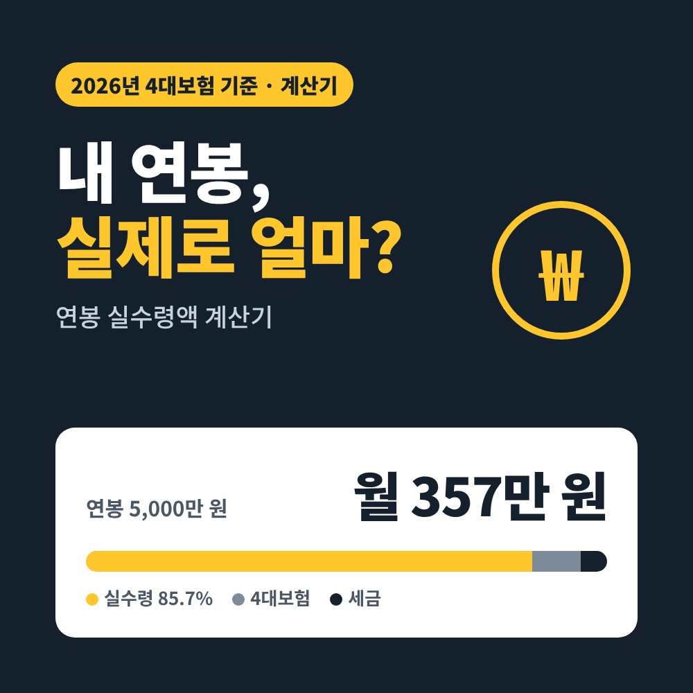 연봉 실수령액 계산기 2026 월급 세후 금액