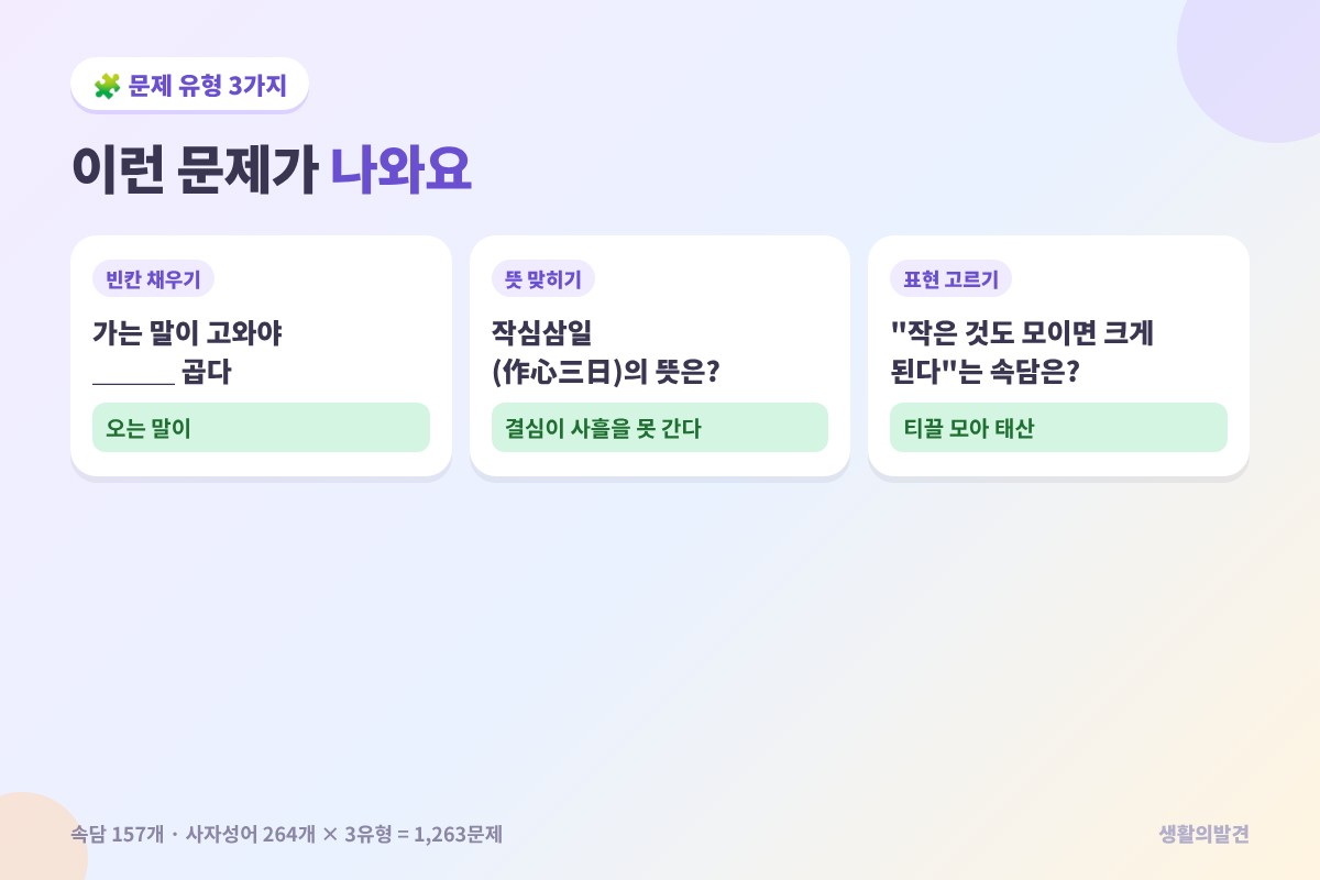 속담 사자성어 퀴즈 문제 유형 – 빈칸 채우기, 뜻 맞히기, 표현 고르기