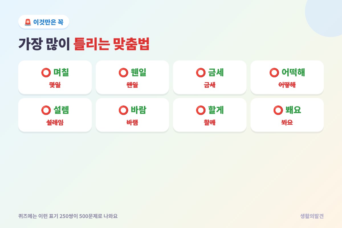 맞춤법 퀴즈 – 가장 많이 틀리는 맞춤법 며칠, 웬일, 금세, 어떡해, 설렘, 바람, 할게, 봬요